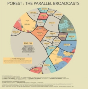 People Like Us / Porest - Optimized! ryhmässä VINYYLI @ Bengans Skivbutik AB (2799205)