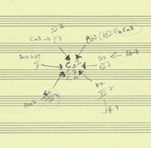 Schott John - John Schott's Actual Trio ryhmässä CD @ Bengans Skivbutik AB (3681468)