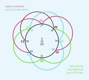 Coleman Steve - Harvesting Semblances And Affinities ryhmässä CD @ Bengans Skivbutik AB (3931464)