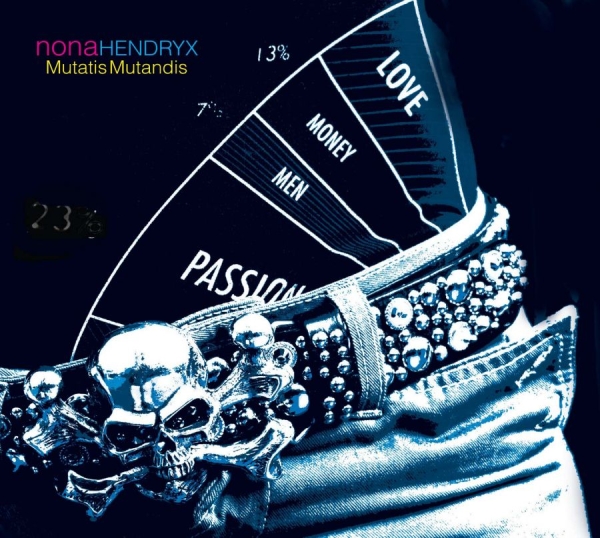 Hendryx Nona - Mutatis Mutandis ryhmässä CD / Myydyimmät @ Bengans Skivbutik AB (531870)