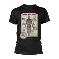 Cattle Decapitation - T/S Human Meat Chart (Xl) ryhmässä ME SUOSITTELEMME / Perjantain julkaisut / 2025-02-14 @ Bengans Skivbutik AB (5578272)