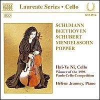 Various Artists - Cello Recital ryhmässä CD / Klassiskt @ Bengans Skivbutik AB (581637)