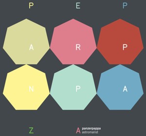 Panzerpappa - Astromalist