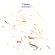 Cluster - One Hour Cluster - One Hour