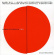 Barry Guy & London Jazz Composers O - Double Trouble Two Barry Guy & London Jazz Composers O - Double Trouble Two