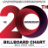 Various Artists - The 20Th Anniversary Billboard Char Various Artists - The 20Th Anniversary Billboard Char