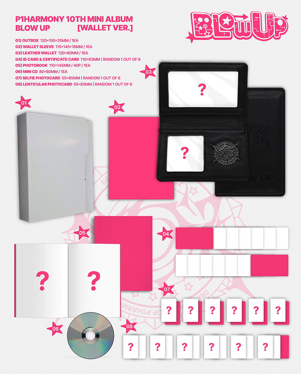 P1Harmony - Blow Up (Wallet Ver.)